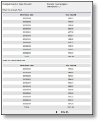 CH_gas_savings_example.jpg